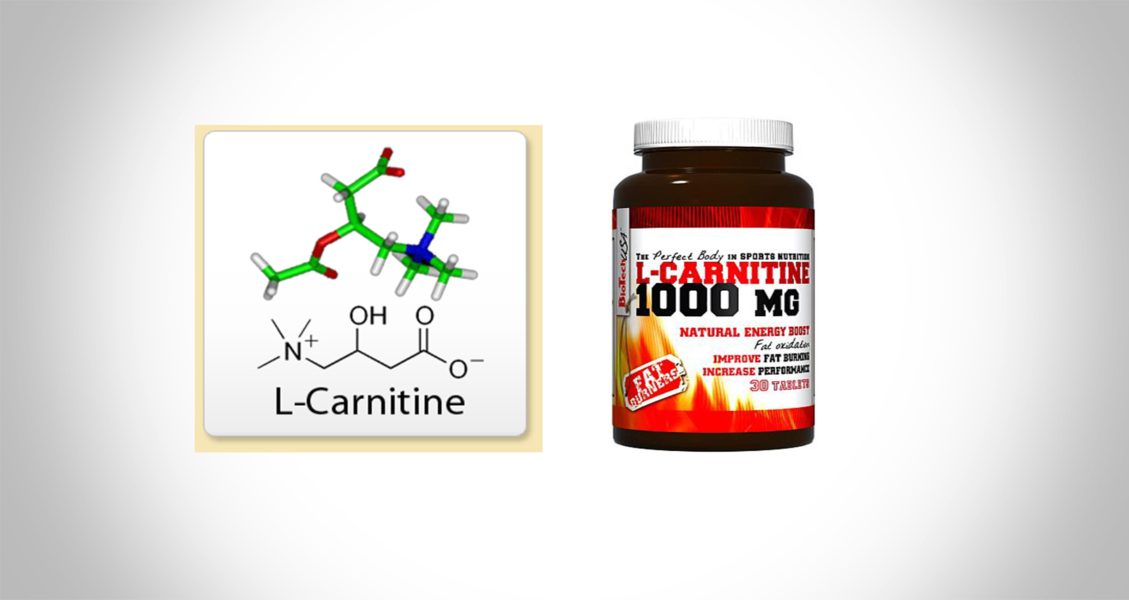 L-Carnitine zayıflamak için nasıl kullanılmalı?